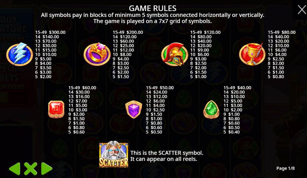 Fortune of Olympus symboles